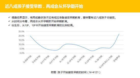 幼教市场行业报告.jpg