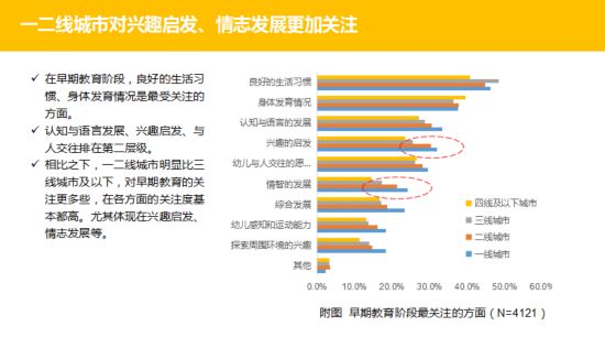 幼教市场行业报告2.jpg
