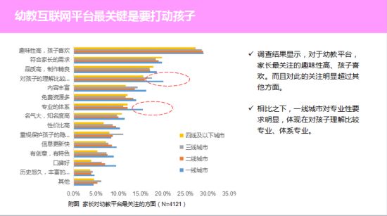 幼教市场行业报告5.jpg